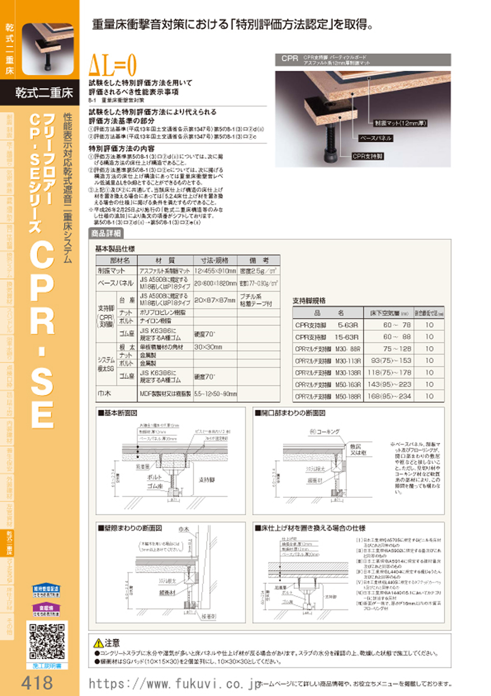 フクビ フリーフロアーCPシリーズ☆CP支持脚☆M30-123☆40個 - 工具